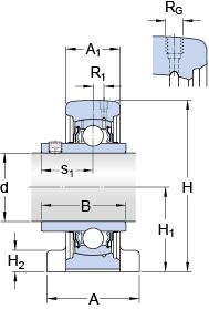 Шарикоподшипниковые узлы SYFJ 35 TF, SKF