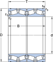 Конические роликоподшипники BT4-0012 G/HA1C500VA901, SKF